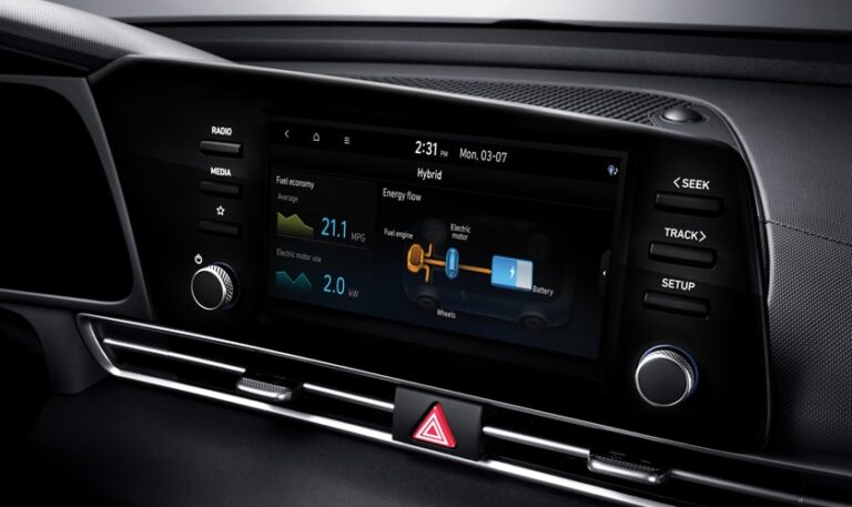 אלנטרה היברידית מאפייני המע׳ ההיברידית